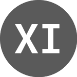 Logo de Xtrackers IE Public (XSHC.GB).