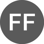 Logo de Forbidden Foods (FFFN).