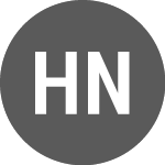 Logo de Harvey Norman (HVNRB).