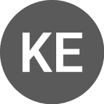 Logo de Kinetiko Energy (KKOR).