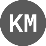 Logo de Kali Metals (KM1).