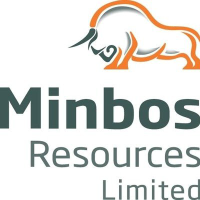 Logo de Minbos Resources (MNB).