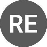 Logo de Real Energy (RLEOB).