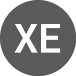 Logo de XCD Energy (XCD).