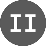 Logo de Intercontinental Interna... (INTERCO).