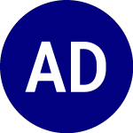Logo de Ault Disruptive Technolo... (ADRT.WS).