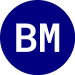 Logo de BNY Mellon Global Infras... (BKGI).