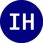 Logo de IQ Healthy Hearts ETF (HART).