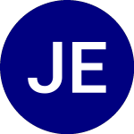 Logo de Jpmorgan Equity Premium ... (JEPI).