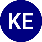 Logo de Kraneshares Electric Veh... (KARS).