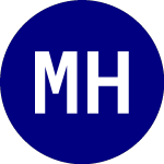Logo de  (MBH.U).