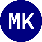 Logo de Matthews Korea Active ETF (MKOR).