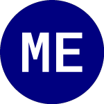 Logo de Meredith Enterprises (MPQ).