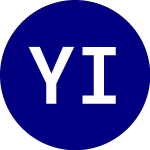 Logo de YieldMax Innovation Opti... (OARK).