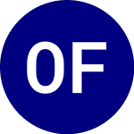 Logo de Overhill Farms (OFI).