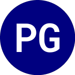 Logo de ProShares Global Listed ... (PEX).