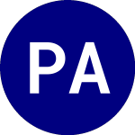 Logo de PTK Acquisition (PTK).