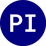 Logo de Principal International ... (PXUS).