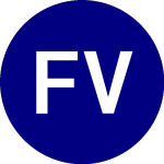 Logo de FT Vest US Small Cap Mod... (SNOV).