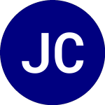 Logo de Jpmorgan Climate Change ... (TEMP).