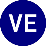 Logo de  (VTG.U).
