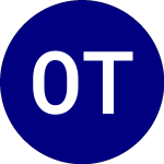 Logo de Opportunistic Trader ETF (WZRD).