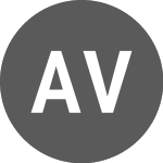 Logo de Antares Vision (AV).