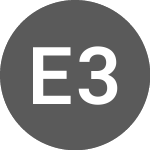 Logo de ETFS 3x Long USD Short EUR (EUS3).