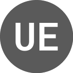 Logo de UCITS ETF (GLDV).