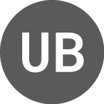 Logo de UniCredit Bank (UB03SA).