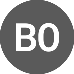Logo de BRADESPAR ON (BRAP3R).