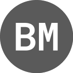 Logo de B-Index Morningstar Bras... (BREW11).