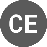 Logo de Companhia Estadual De Ge... ON (CGEE3F).