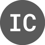 Logo de Infracommerce Caxaas ON (IFCM3F).