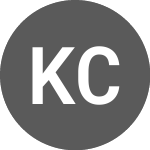 Logo de Kingsoft Cloud (K2CG34).