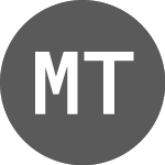 Logo de Microchip Technology (M1CH34).