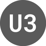 Logo de US 30 (US30).