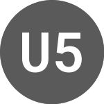 Logo de US 500 (US500).