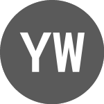 Logo de Yooma Wellness (YOOM).