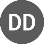 Logo de DAX DAILY HEDGED TR GBP (0K5H).