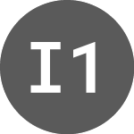 Logo de IXTEURBIODFSRI 1C DL (I8NY).