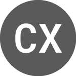Logo de CAC40 X4 Leverage (CAC4L).