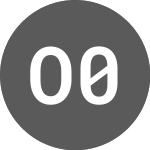 Logo de OAT 0 Pct 250568 CAC (FR0014001O94).