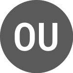 Logo de Ossiam UCAP iNav (IUCAP).