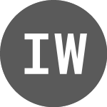 Logo de ISHARES WCSS INAV (IWCSS).