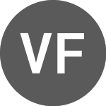Logo de Vanguard Funds (V3RE).