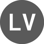 Logo de LRD vs Sterling (LRDGBP).