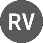 Logo de RWF vs US Dollar (RWFUSD).