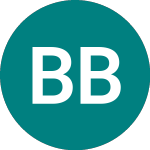 Logo de Bcre Brack Capital Real ... (0BCR).