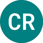 Logo de C R Bard (0HLV).